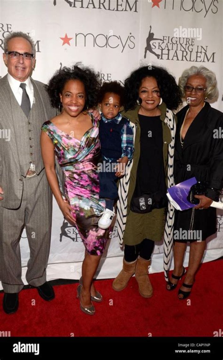 A Journey Of Heterocyclic Discoveries And Scientific Brilliance