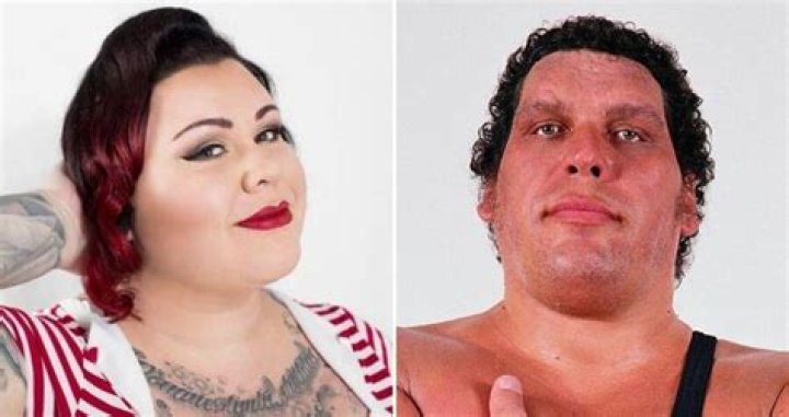 Uncovering The Secrets Of Robin Roussimoff