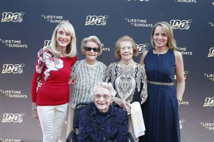 Unveiling The Private Lives Of Roger Goodell's Children: Exclusive Insights