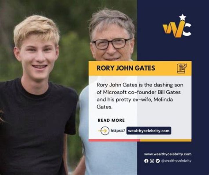 Rory John Gates' Career Path To Innovation And Impact