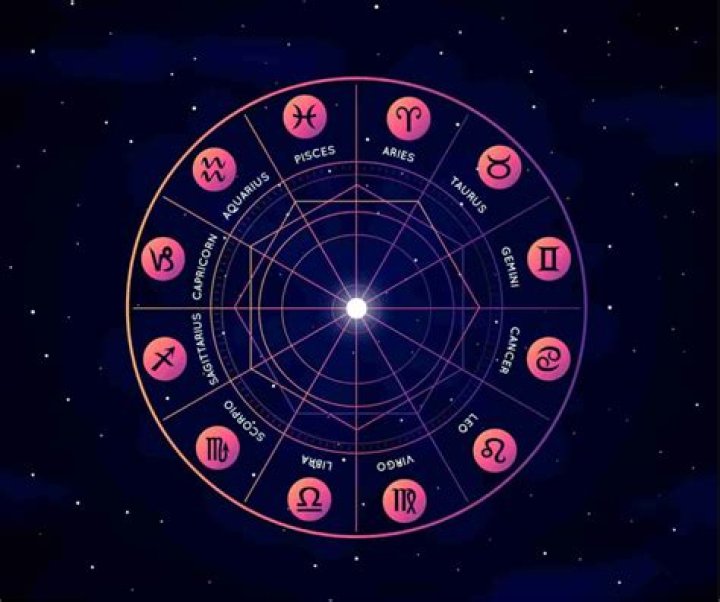 Discover Your Destiny With Ruby Franke Birth Chart
