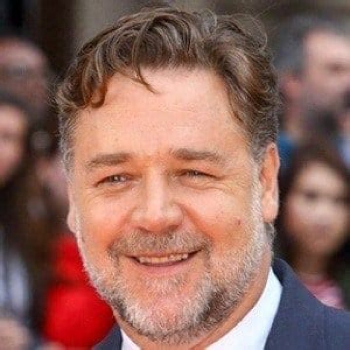 Unveiling The Intriguing Connection Between Russell Crowe's Age And His Legacy