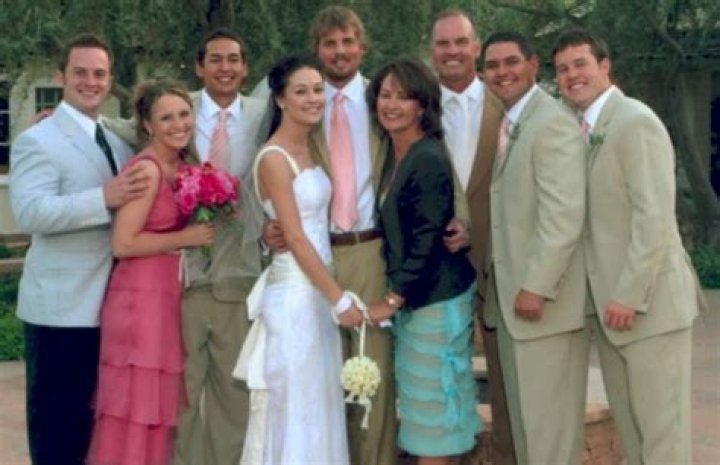 Uncover The Inspiring Legacy Of Ryne Sandberg's Children