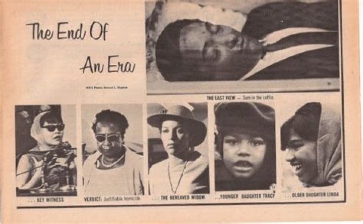 Unveiling The Untold Story Of Sam Cooke's Body: Discoveries And Insights