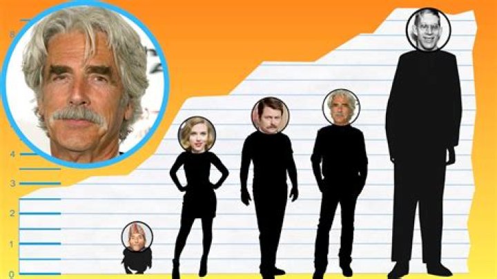 Unveiling The Intriguing Correlation Between Sam Elliott's Height And Weight
