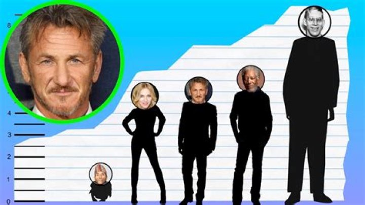 Uncover The Untold Truths: Sean Penn's Height Revealed