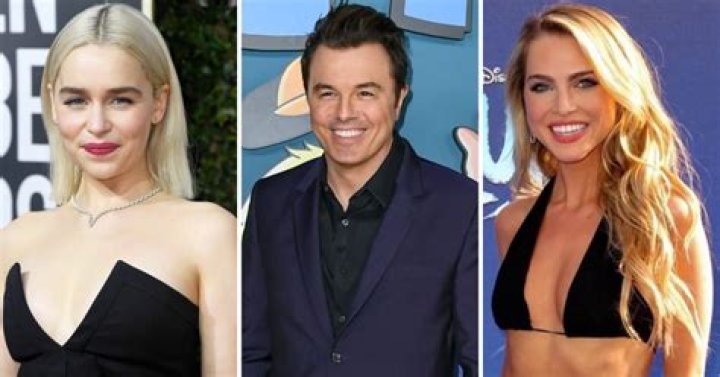 Unveiling The Truths Behind Seth MacFarlane And Anne Winters' Split: Insider Revelations