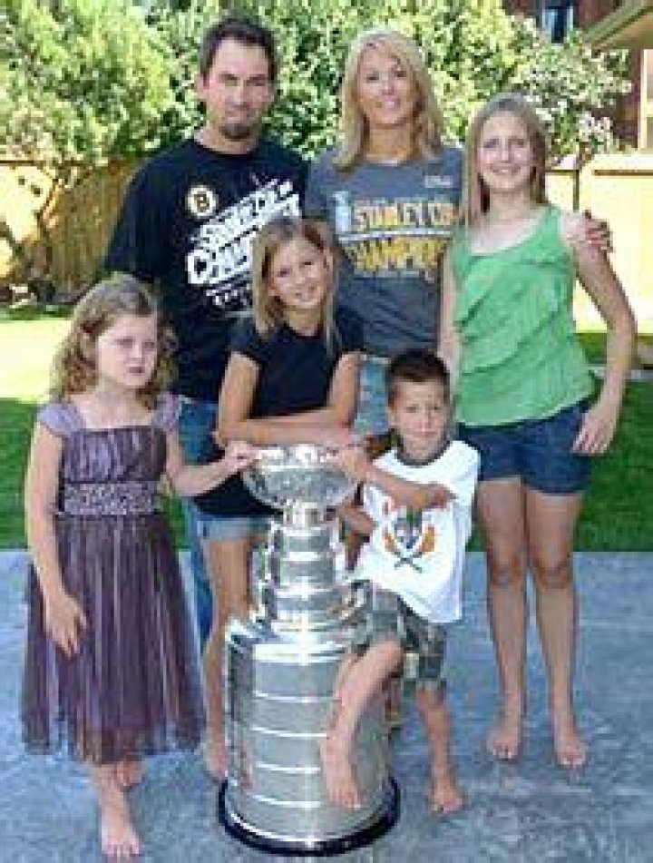 Unveiling The Life And Legacy Of Shane Hnidy's Wife