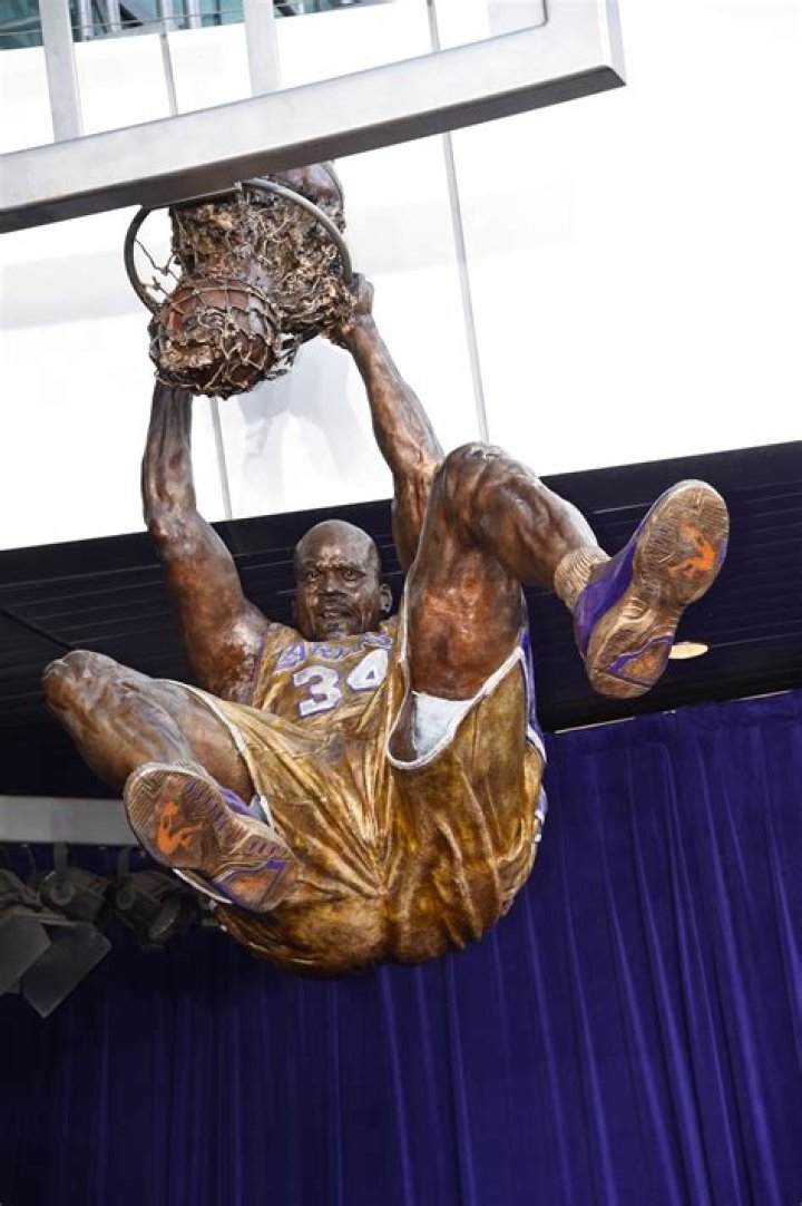 Unveiling Shaq's Stature: Unlocking Dominance And Legacy