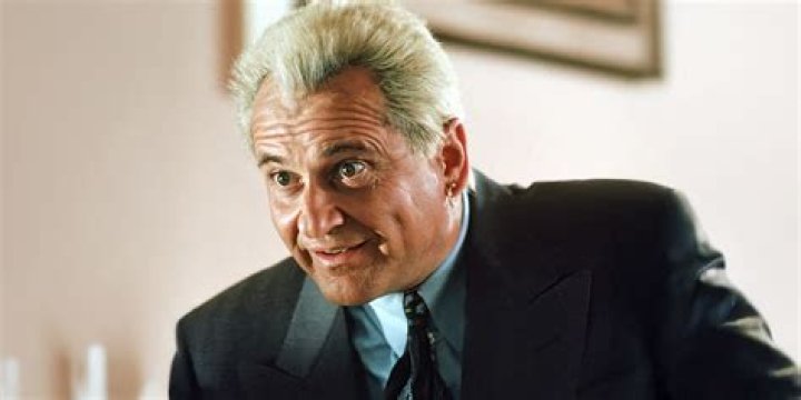 Unveiling Joe Pesci's Cinematic Legacy: A Visual Exploration