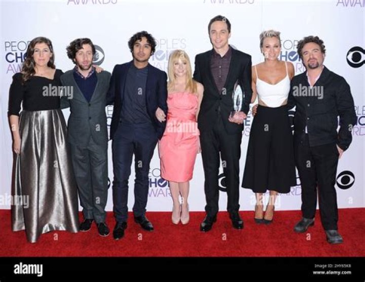 Unveiling Simon Helberg's Height: Surprising Insights And Revelations