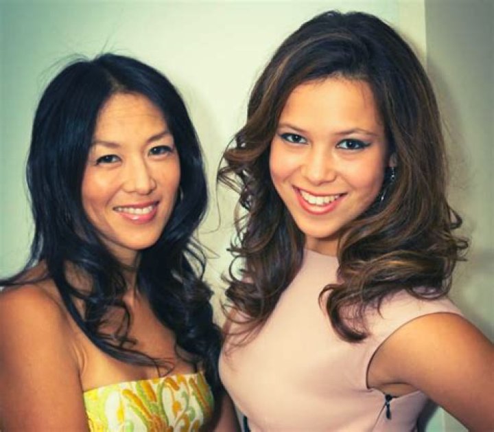 Exploring Identity, Family, And Cultural Nuances