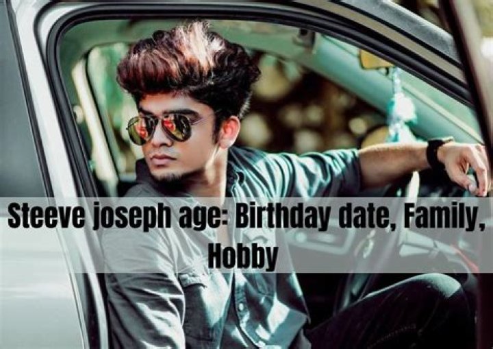 Unveiling The Meaning And Magic Of Steeve Joseph's Birthday