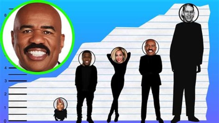 Uncover The Secrets: Steve Harvey's Height Revealed