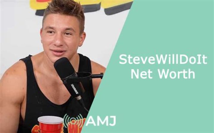 Projecting His Net Worth In 2024