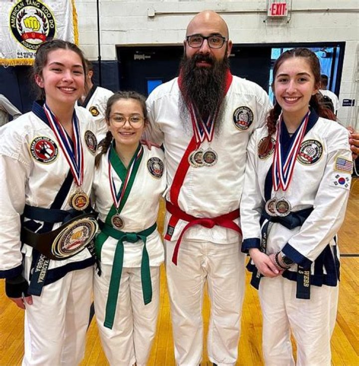 Discover The "Sydney Webb Eye"