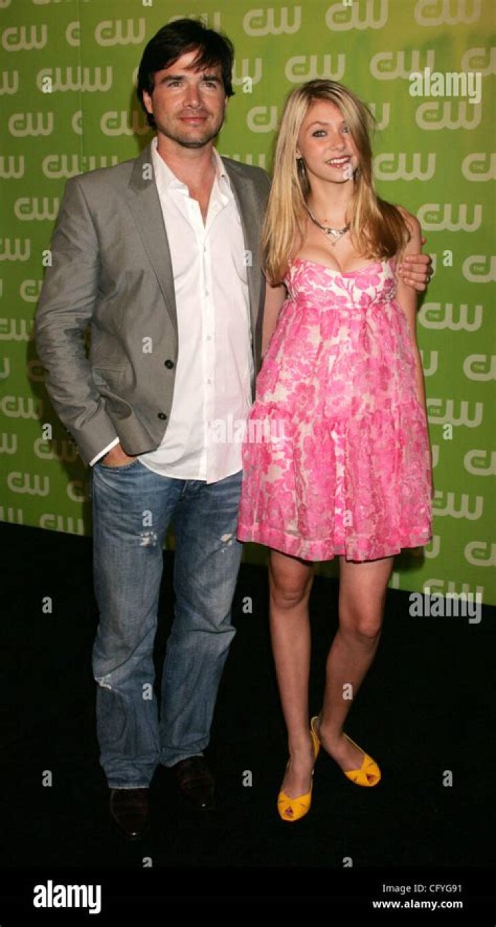 Taylor Momsen's Dating Life: Uncovering The Intriguing Details