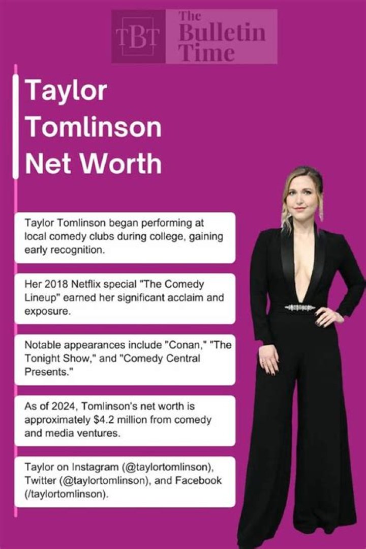 Unveiling Taylor Tomlinson's Net Worth: Secrets And Success