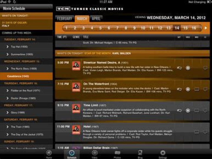 Uncover Cinematic Treasures And Timeless Insights With TCM Movies Tonight