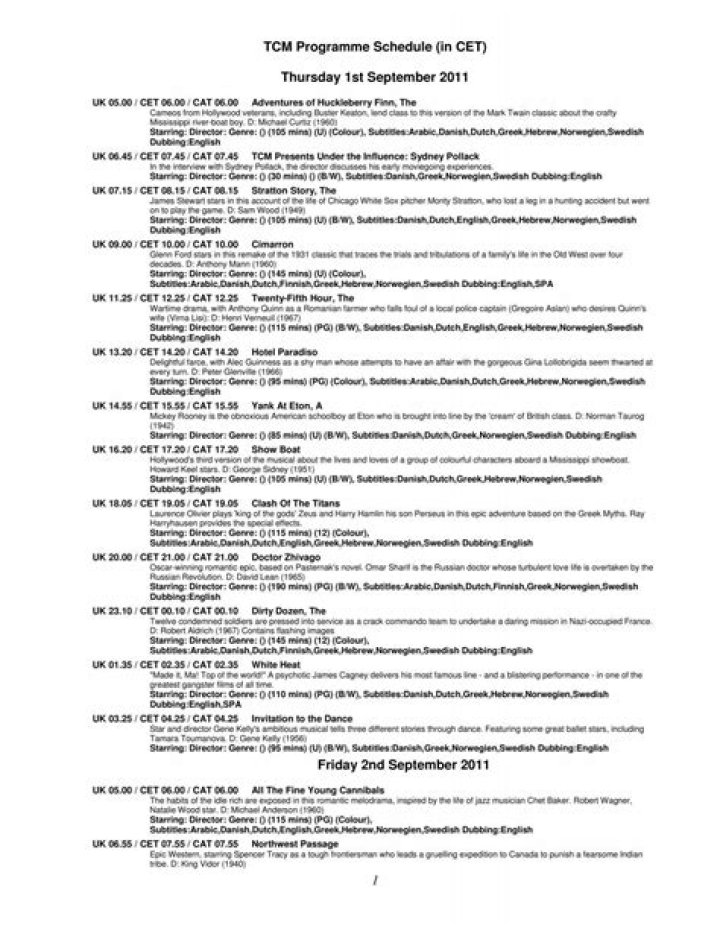 Discoveries And Insights On TCM's Weekly Schedule