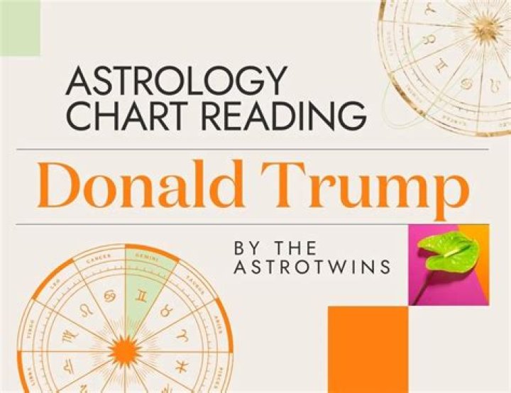 Unveil The Secrets Of Teanna Trump's Destiny Through Her Birth Chart
