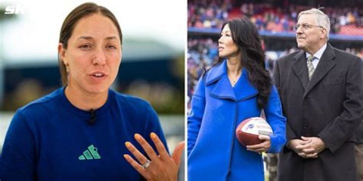 The Next Generation Of Success