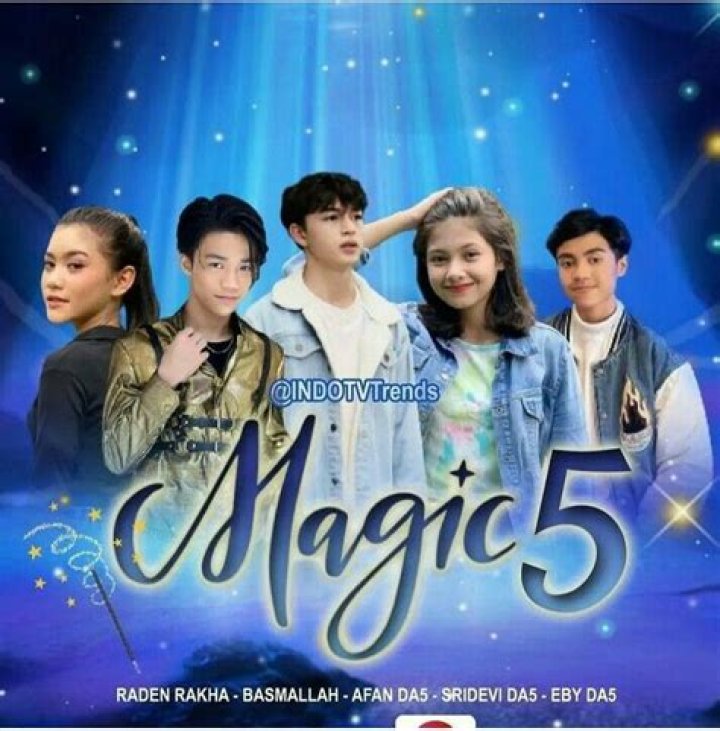 Unveiling The Magic 5 Net Worth 2024: Discoveries And Insights Await