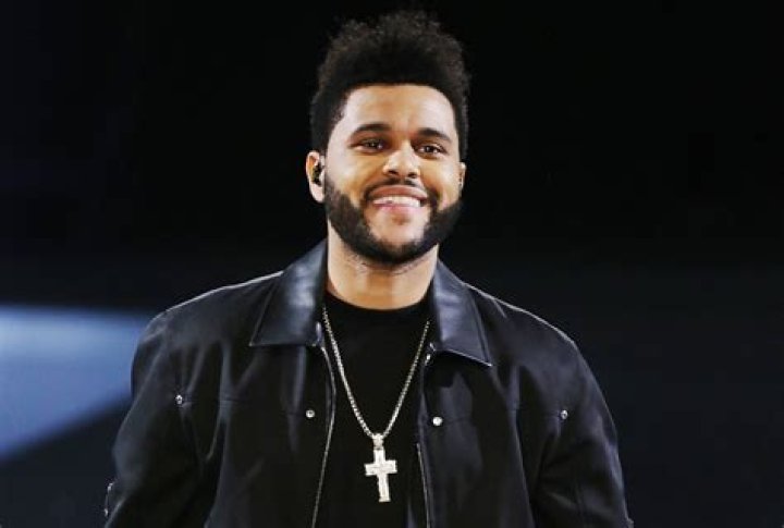 Unveil The Enigmatic Essence Of "the Weeknd Genre"