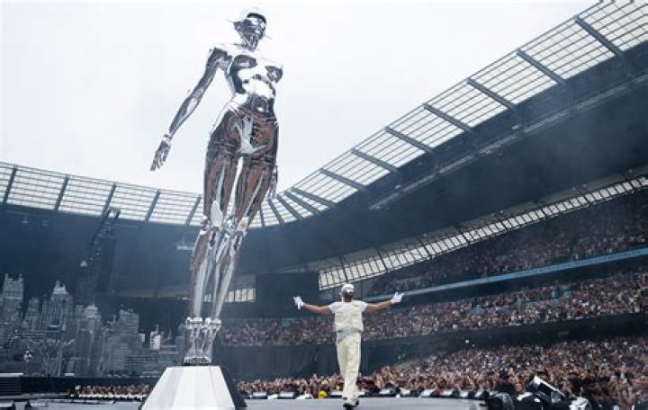 The Weeknd's Journey And Musical Evolution