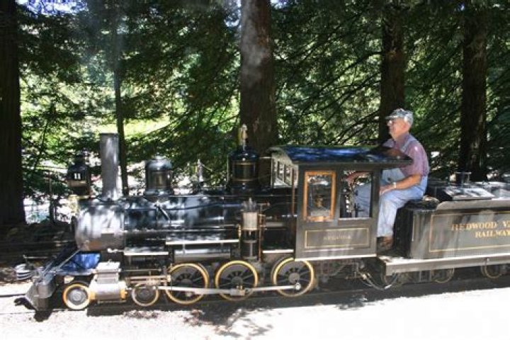 A Journey Through History And Innovation