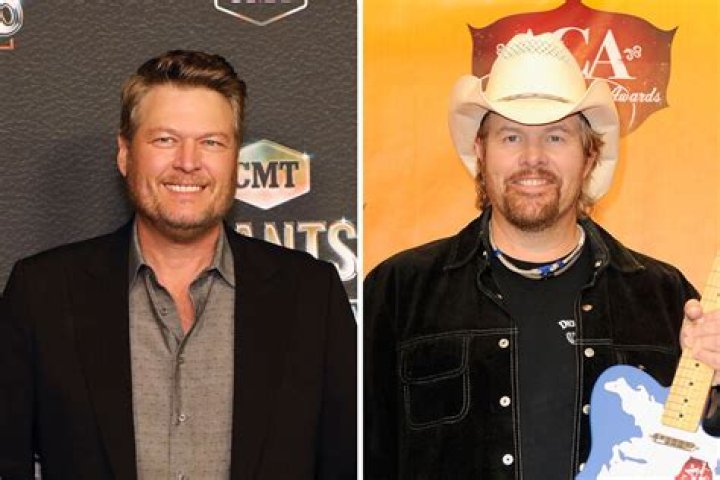 Unveiling The Secrets Behind Toby Keith And Blake Shelton's Hit Songs For The "benk43" Niche