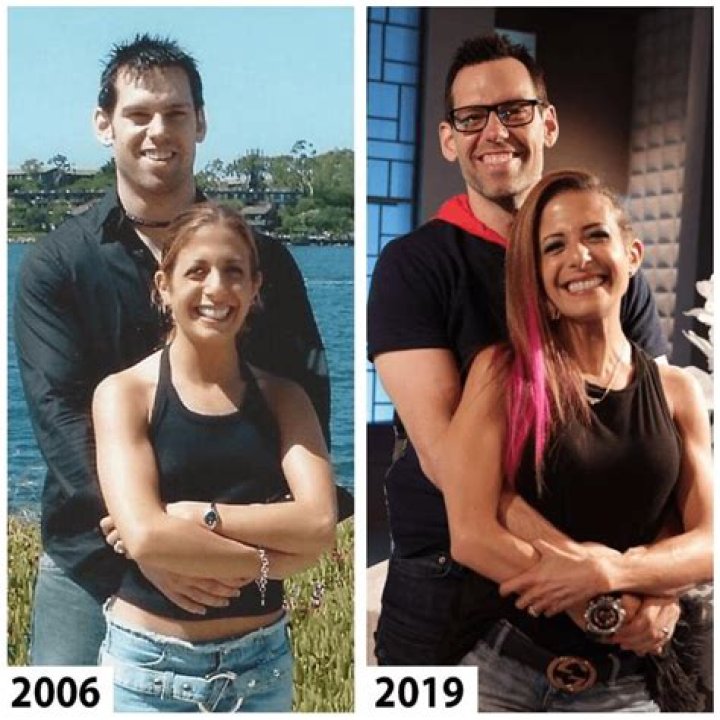 Unlocking The World Of Tom Bilyeu's Wife: Discoveries And Insights