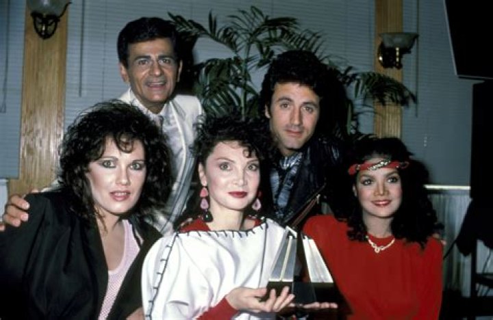 Unveiling The Extraordinary Journey Of Toni Basil's Daughter