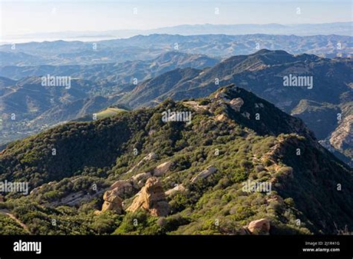 Discover The Hidden Gems And Untold Stories Of Topanga