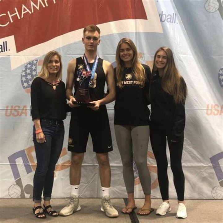 Unveiling The Inspiring World Of Trevor Albert's Family