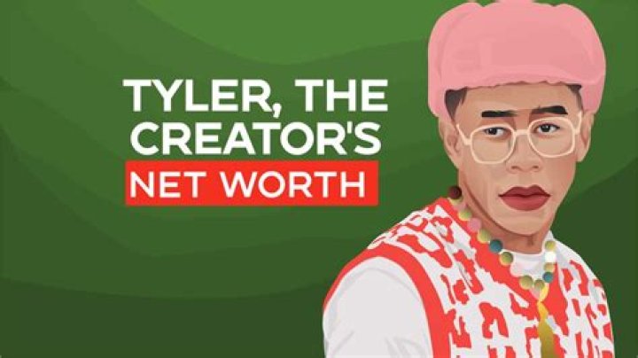 Uncover The Enigmatic Net Worth Of Tyler Henry: Secrets Revealed