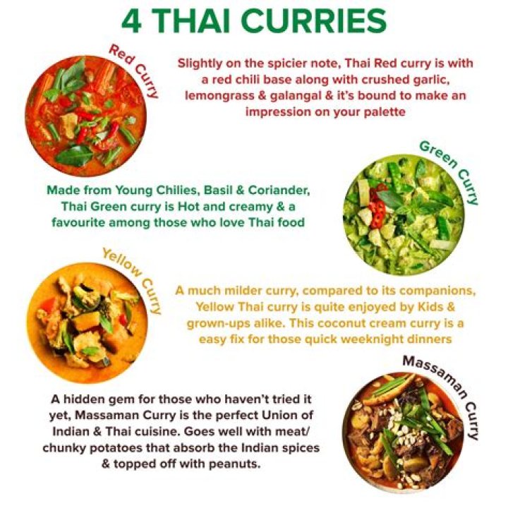 Unveil The Enchanting World Of Thai Curries: A Culinary Adventure