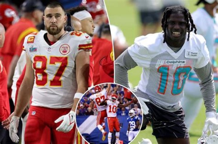 Uncovering Salary, Incentives, And More