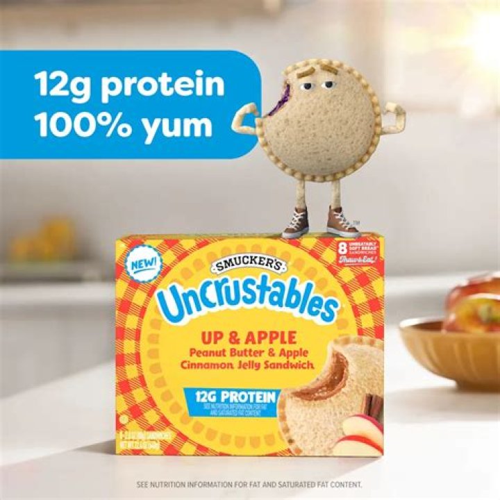 A Deep Dive Into The Uncrustables Meme