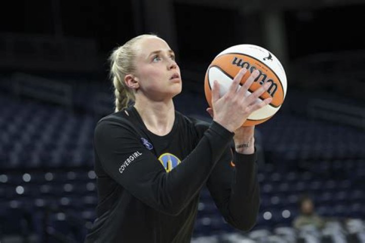 Discoveries And Insights For Fitness Enthusiasts