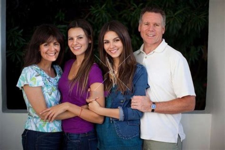 Discover The Unseen Side Of Victoria Justice's Parents: Exclusive Revelations