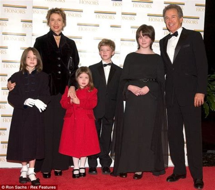 Unveiling Ages, Talents, And Family Dynamics