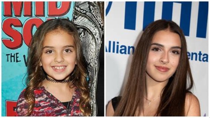 Unveiling The Enigma: Portia Umansky's Age Revealed