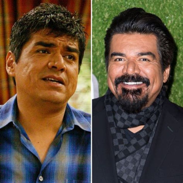 Unveiling The Enigma: George Lopez's Facial Transformation
