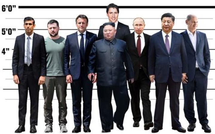 Unveiling Putin's Height: Insights And Surprising Revelations