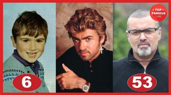 Unveiling The Legacy Of George Michael: Discoveries And Insights