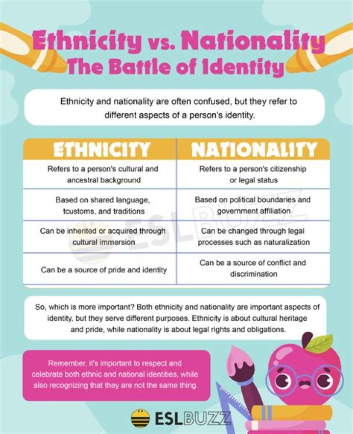 Discover The Roots: Unveiling Ginuwine's Nationality