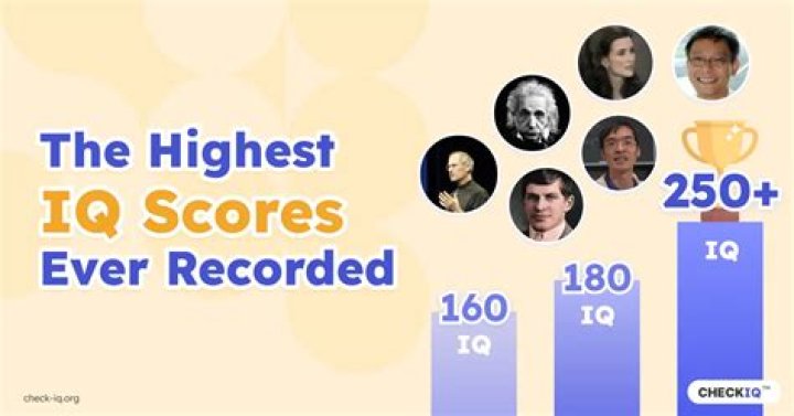 Discover The Highest IQ Ever Recorded
