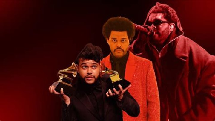 Unveiling The Weeknd's Spiritual Journey: A Revelation Of Beliefs