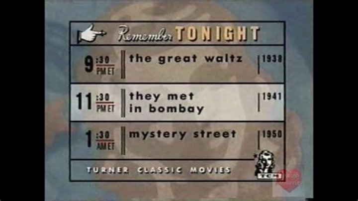 Discoveries And Insights From TCM Tonight